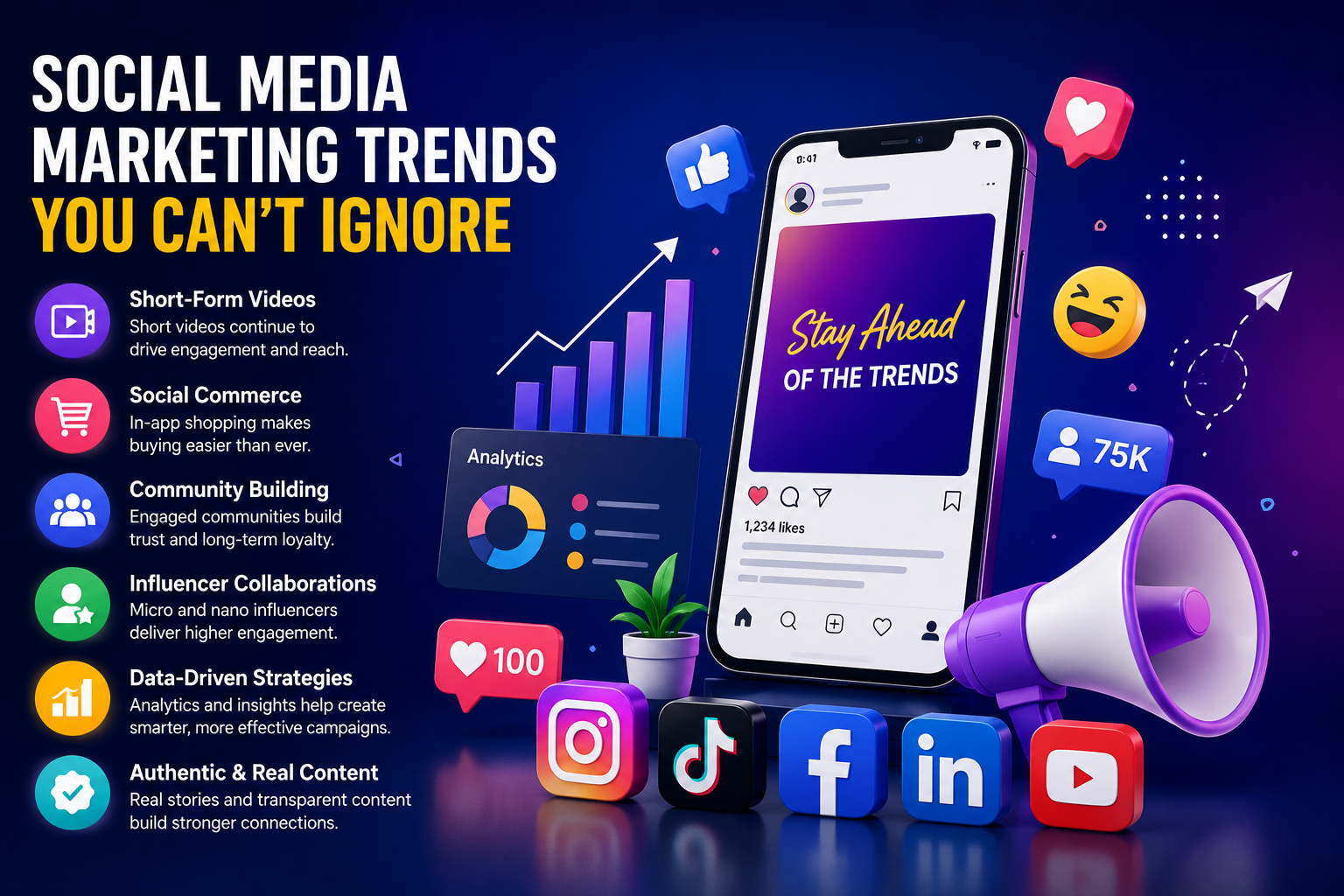 socila media marketing